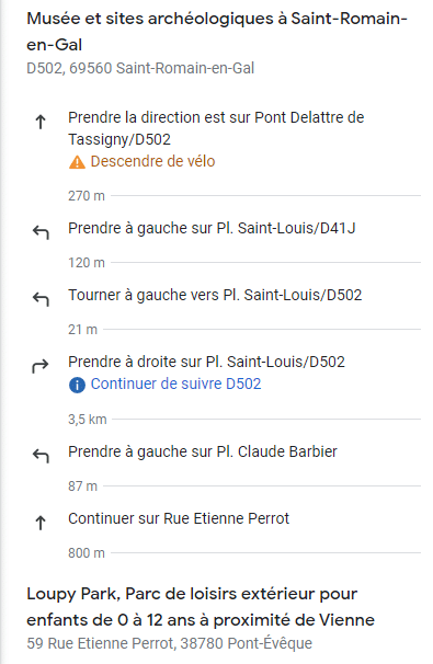 Itinéraire d'accès en vélo à Loupy Park depuis le Musée Gallo-Romain de Vienne